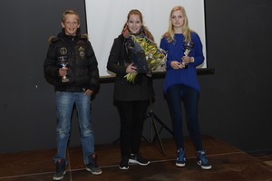 Wie de jeugd heeft, heeft de toekomst